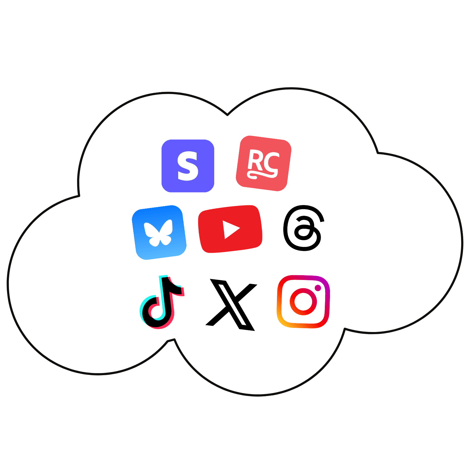 All social media and platform icons showing connected integrations